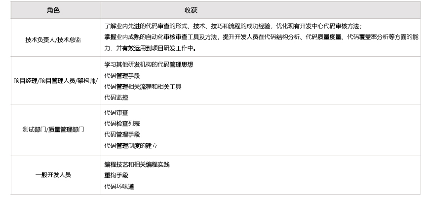 徐峰课程22-02.jpg